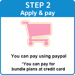 STEP2お支払いはクレジットカードで出来ます You can pay using credit card or PayPal